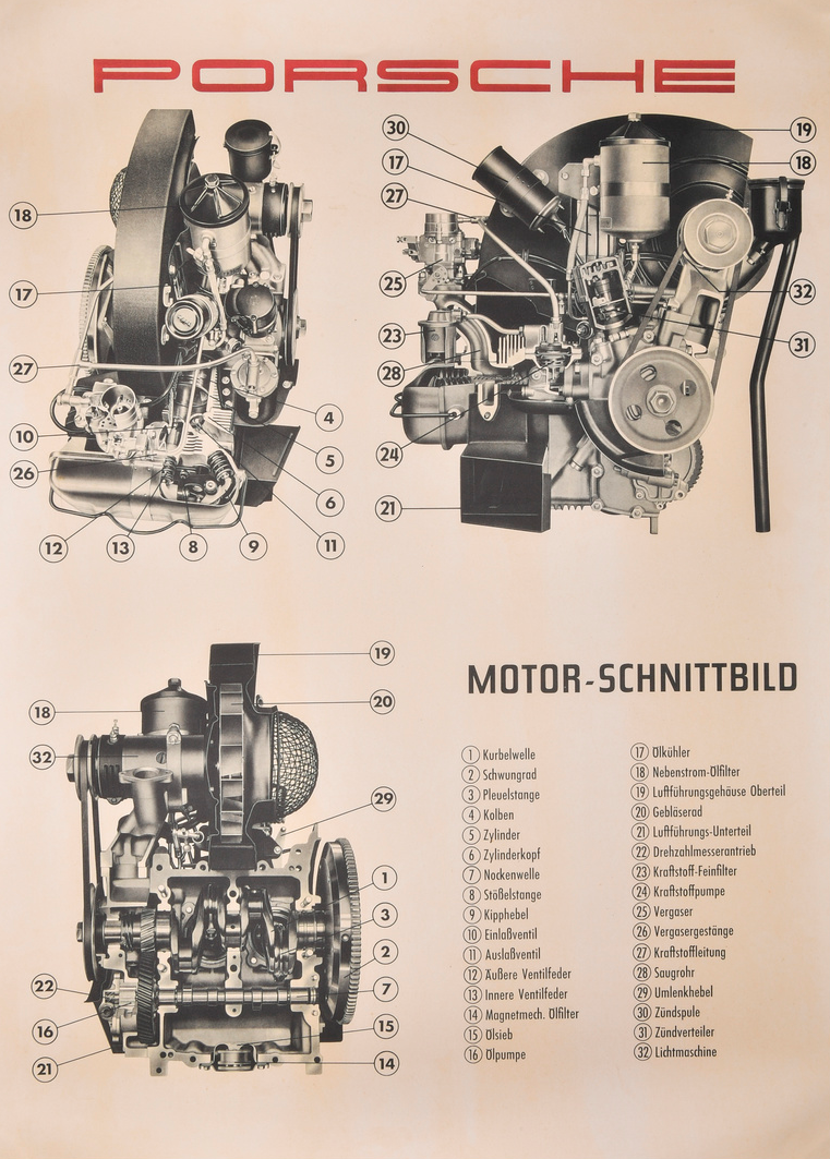 Porsche Cutaway Diagram , 356 A Engine Poster