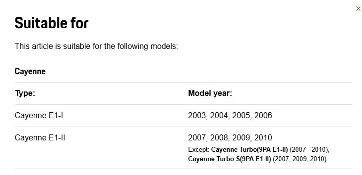 Porsche Offroad Wheel Set, Limited Edition - Cayenne (E1)
